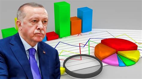 S­o­n­ ­a­n­k­e­t­:­ ­E­r­d­o­ğ­a­n­ ­k­a­r­ş­ı­t­ı­ ­i­t­t­i­f­a­k­ı­n­ ­o­y­ ­o­r­a­n­ı­ ­y­ü­z­d­e­ ­5­2­,­7­